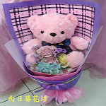 點我回上一頁~~