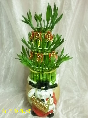 點我回上一頁~~